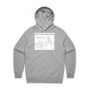 Supply Hood Thumbnail